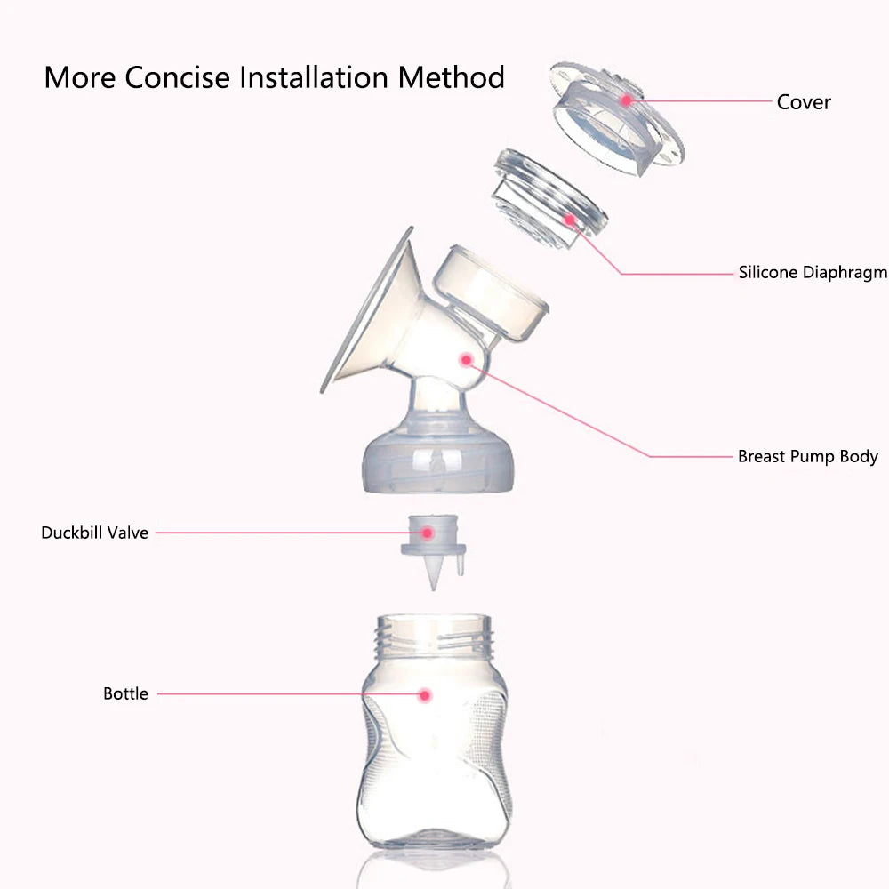 Automatic Single Electric Breast Pump - USB Powered